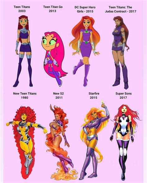 starfire cosplay sex|Starfire Porn Videos 